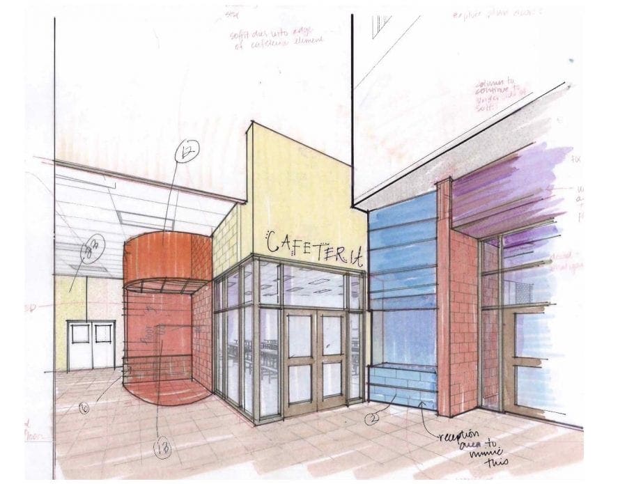 Interior Sketch multicolor