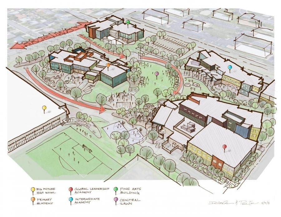 Drawing of campus