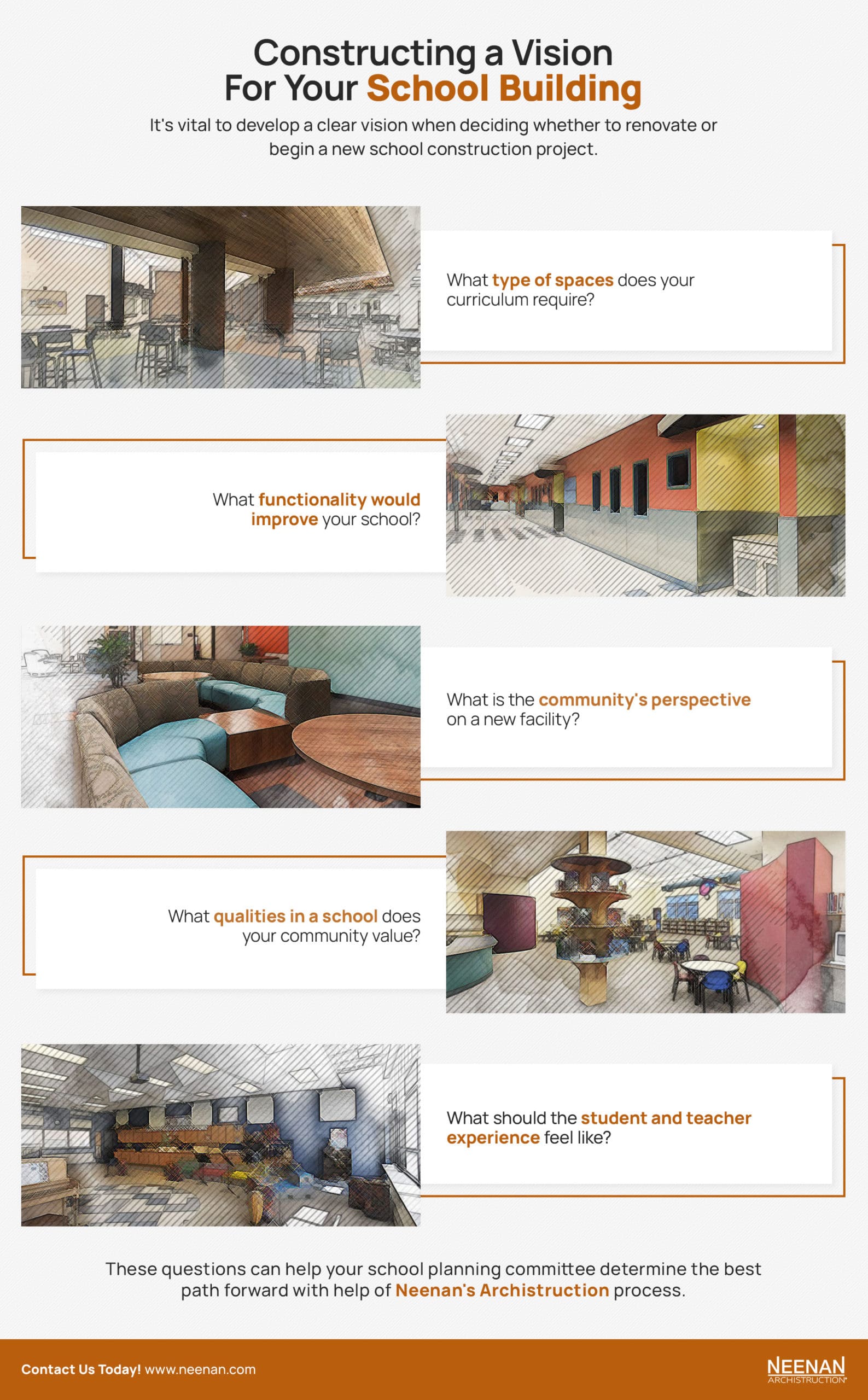 Constructing a Vision For Your School Building - Infographic