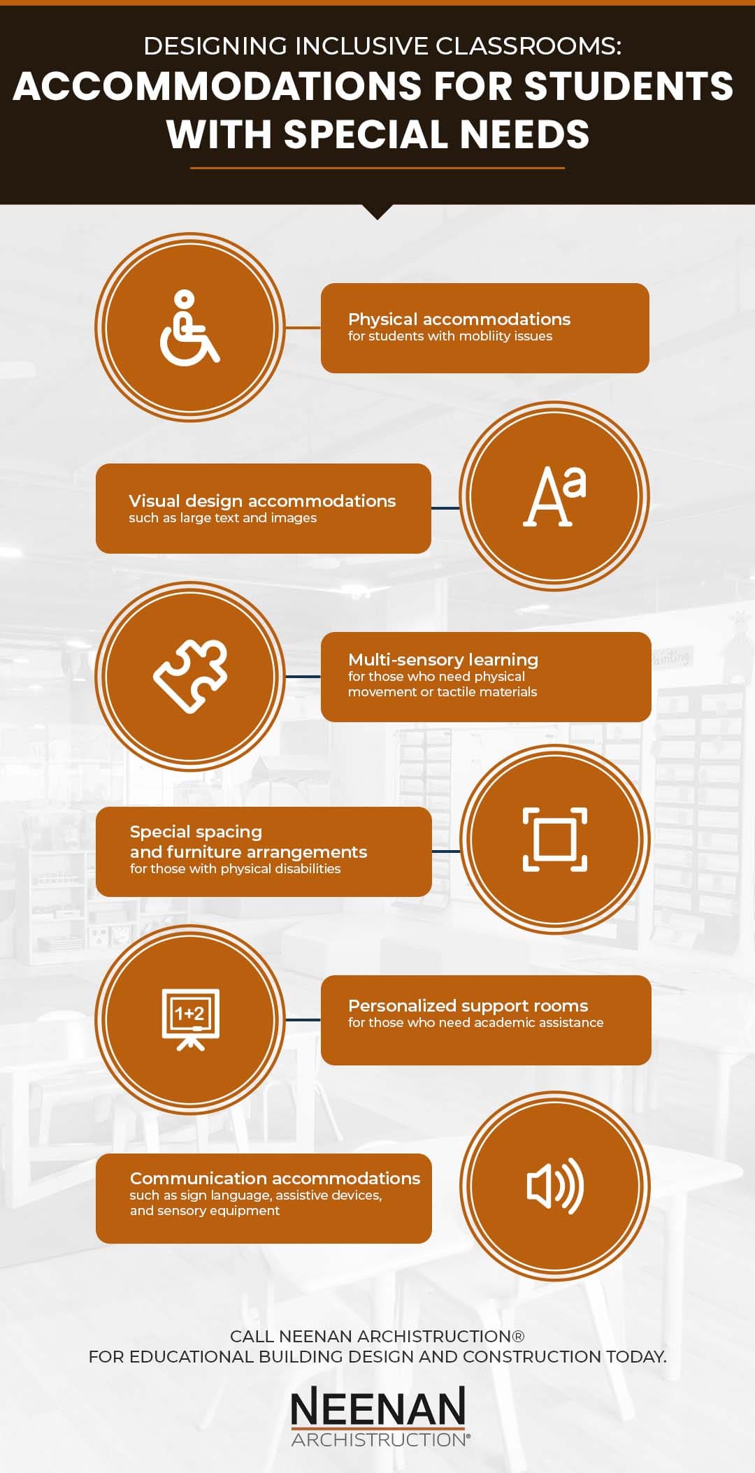 Designing Inclusive Classrooms infographic